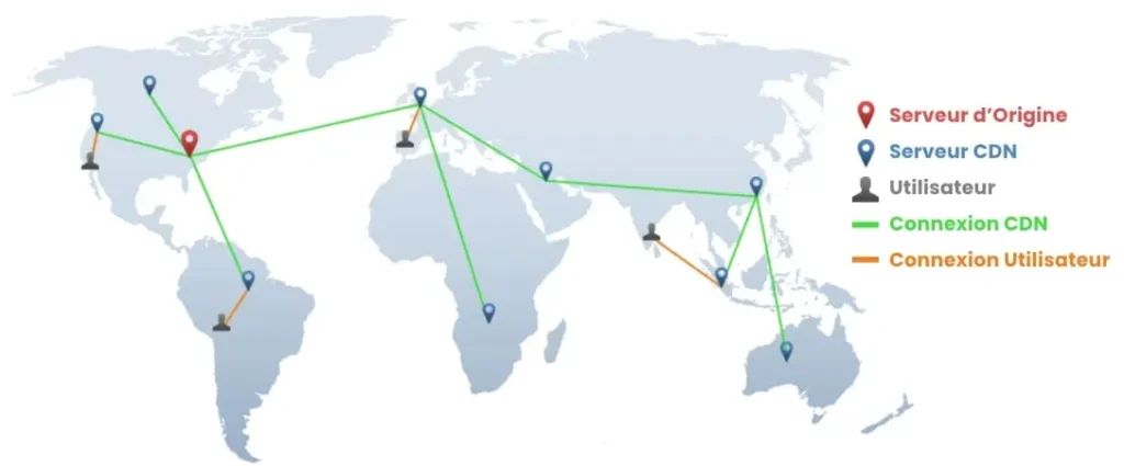 Pourquoi-Avoir-un-CDN-_Content-Delivery-Network_-pour-Son-Site-Web-Blog-WebPlify-Agence-Web-Simplifiée Montréal-4webp
